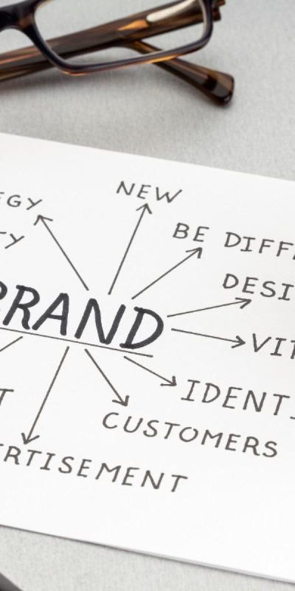 The Operational Side Where Brand Identity Is Protected​